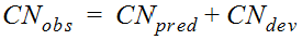 EquationObject156171
