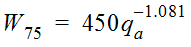 EquationObject166182