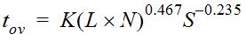EquationObject2233