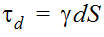 EquationObject224247