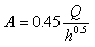 EquationObject234259