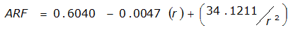 EquationObject6883