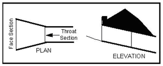 Side Tapered Inlet (click in image to see full-size image)
