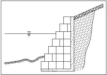 Gabions Used as Revetment (click in image to see full-size image)