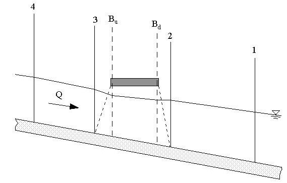 Relative Location of Section Geometry (click in image to see full-size image)