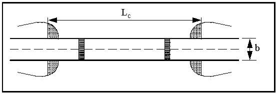 Parallel Bridges (click in image to see full-size image)