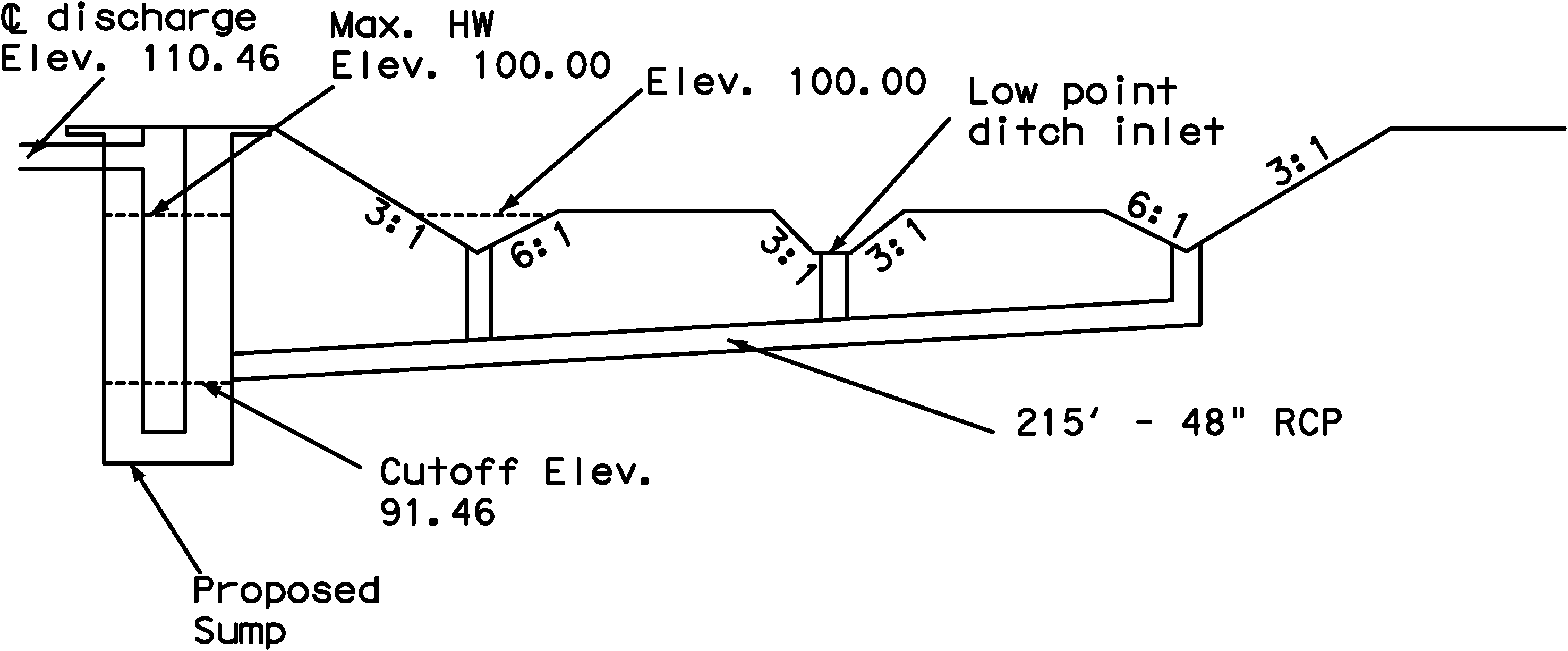 Typical Cross Section (click in image to see full-size image)