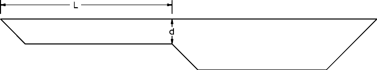 Bench Panhandle Cross Section (click in image to see full-size image)