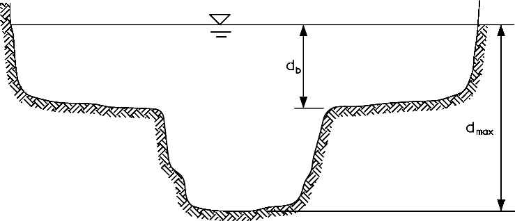 Problematic Cross Section (click in image to see full-size image)