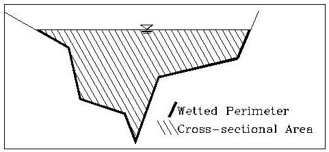 Cross Section Area and Wetted Perimeter (click in image to see full-size image)