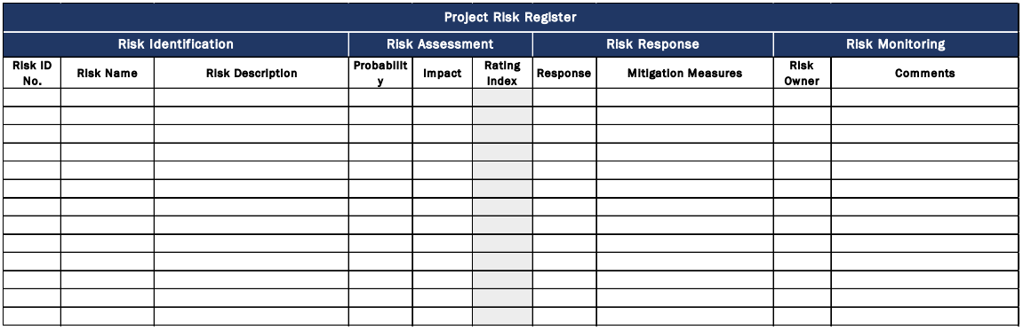 Example Simple Risk Register (click in image to see full-size image)