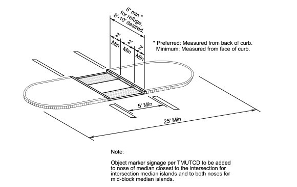 A Median Refuge Island ( click in image to see full-size image)