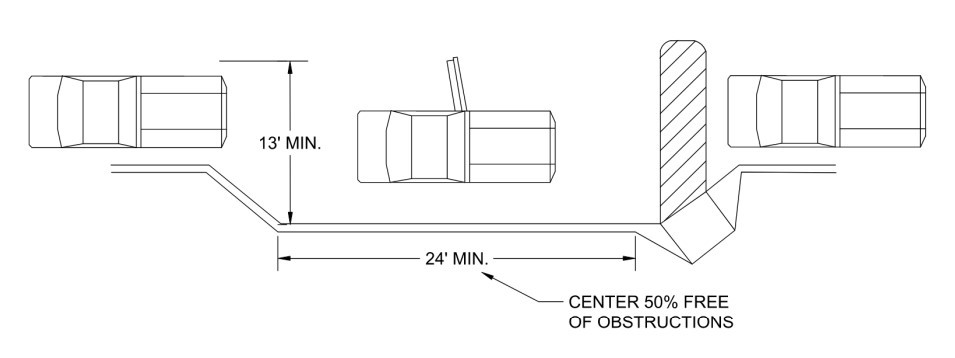 Accessible Parallel Parking ( click in image to see full-size image)