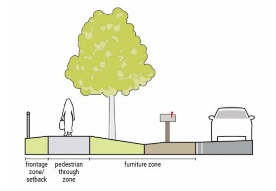 An Uncurbed Roadway. ( click in image to see full-size image)