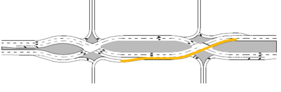 Auxiliary Lane, Shared Left and Through, Developed Prior to the First Crossover  ( click in image to see full-size image)