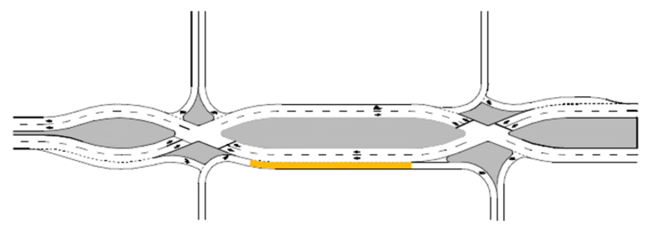Auxiliary Left-Turn Lane Between Crossovers (Not Preferred) ( click in image to see full-size image)