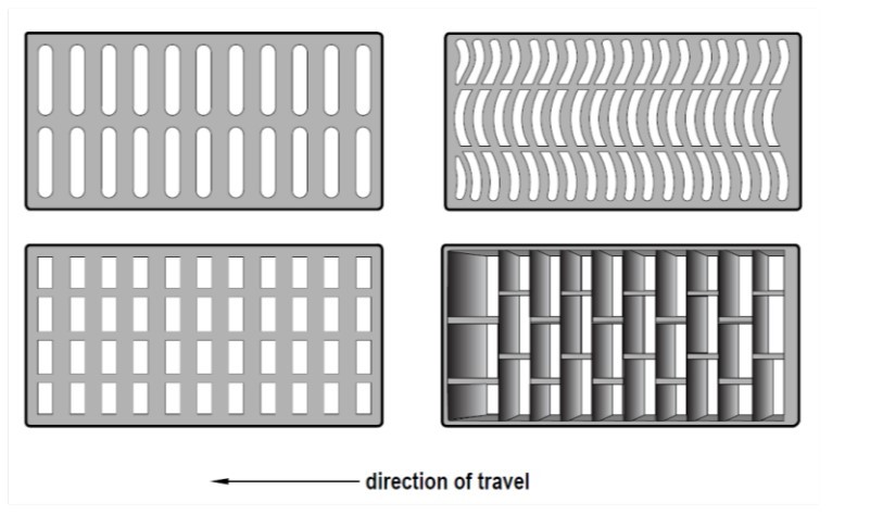 Bike Compatible Drainage Grates ( click in image to see full-size image)