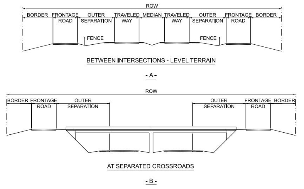 Border and Outer Separation Typical Section ( click in image to see full-size image)