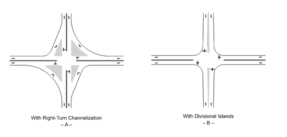 Channelized Four-leg Intersections A and B ( click in image to see full-size image)