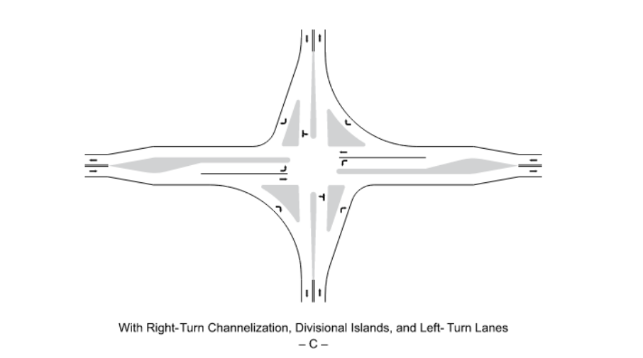 Channelized Four-leg Intersections C ( click in image to see full-size image)