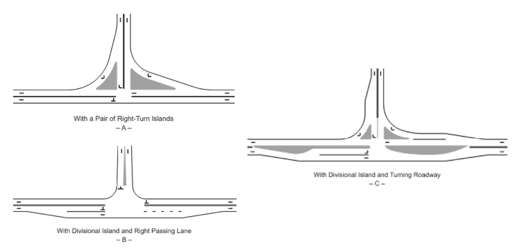 Channelized Three-leg Intersections ( click in image to see full-size image)