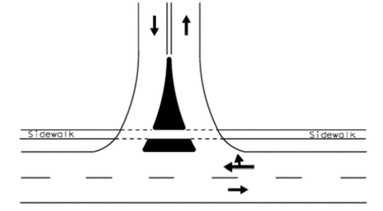 Channelizing Island Provide Pedestrian Refuge ( click in image to see full-size image)