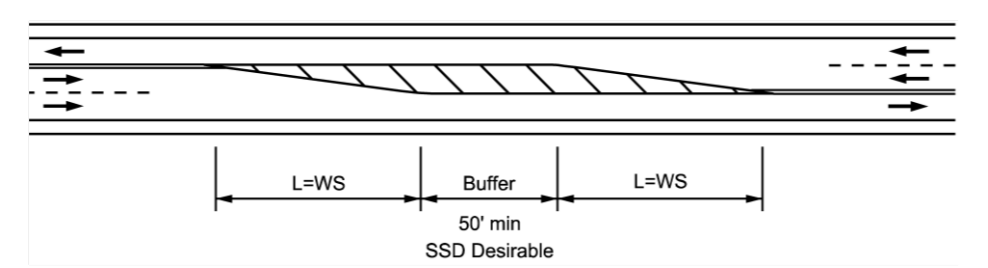 Closing an Inside Passing Lane ( click in image to see full-size image)