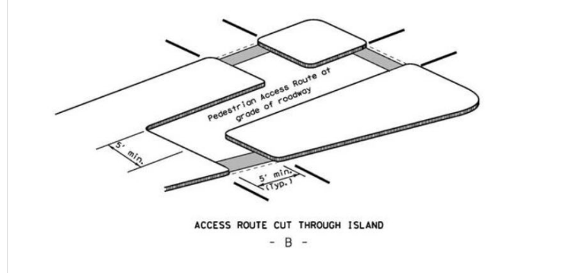 Combination Island Ramps (Per Pedestrian Facilities Curb Ramp Standards) B ( click in image to see full-size image)