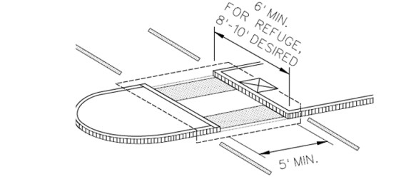 Curb Ramp with Level Cut-through at Median ( click in image to see full-size image)