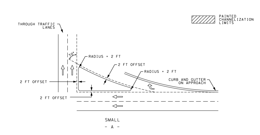 Details for Channelizing Island Design for Right-Turn Slip Lane A ( click in image to see full-size image)