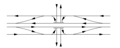 Diamond Interchange with Frontage Roads and Turnarounds ( click in image to see full-size image)