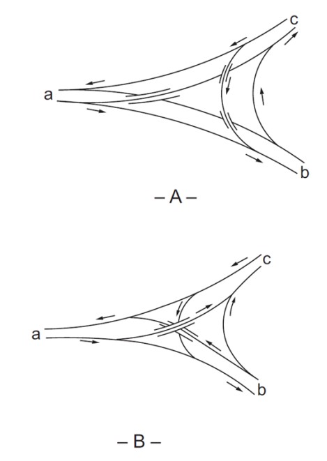 Directional_Three_Leg_Interchange