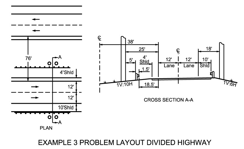 Example 3 Problem Layout Divided Highway ( click in image to see full-size image)