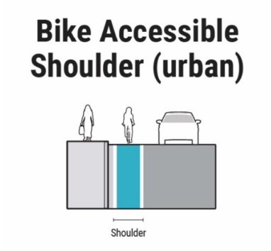 Example Bike Accessible Shoulder Schematic ( click in image to see full-size image)
