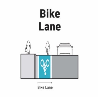 Example Bike Lane Schematic ( click in image to see full-size image)
