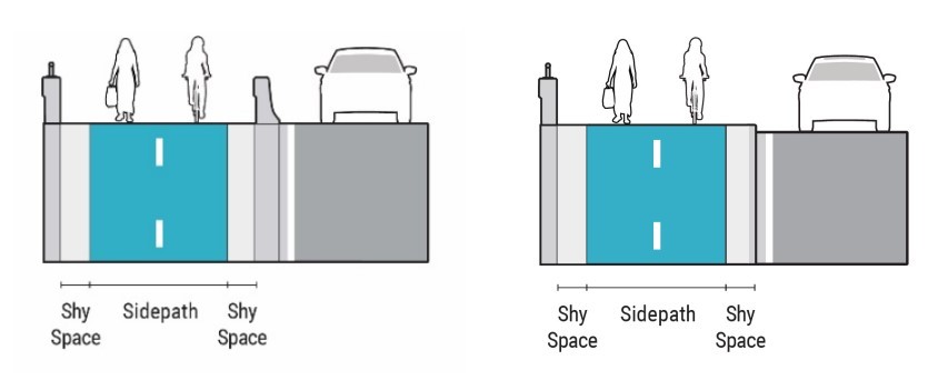 Example Bridge with Barriers for Sidepaths High-speed (left) and Low-speed (right) ( click in image to see full-size image)