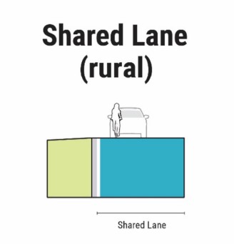 Example Rural Shared Lane Schematic ( click in image to see full-size image)