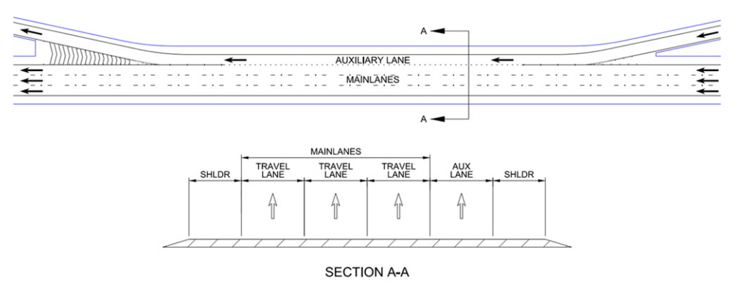 Example of Freeway Auxiliary Lane ( click in image to see full-size image)