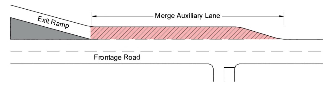 Example of a Merge Auxiliary Lane on a Frontage Road ( click in image to see full-size image)