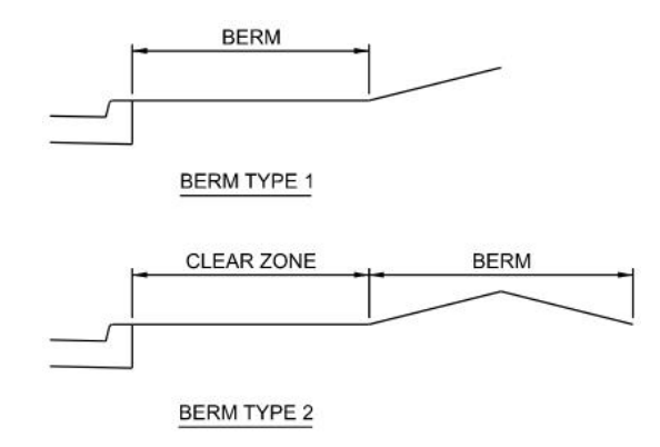 Examples of Berms ( click in image to see full-size image)