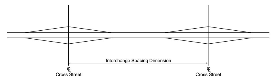  Interchange Spacing Between Cross Streets ( click in image to see full-size image)