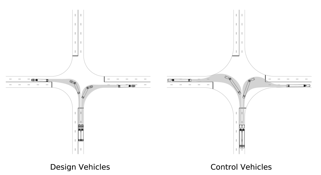 Lane usage for Design and Control Vehicle Turning Movements ( click in image to see full-size image)