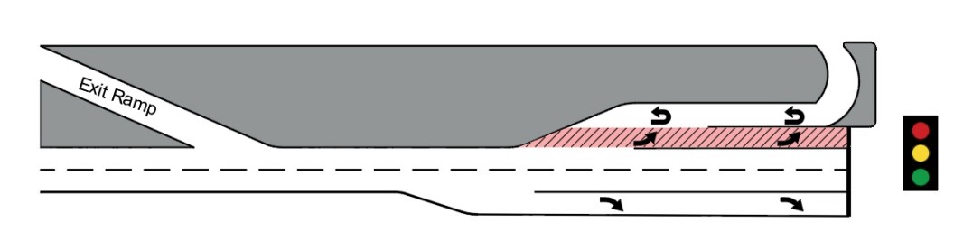 Left-Turn Deceleration Lane Length ( click in image to see full-size image)