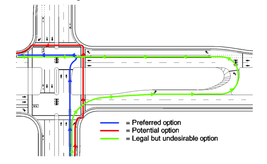 Left-Turn Options for Bicycles ( click in image to see full-size image)