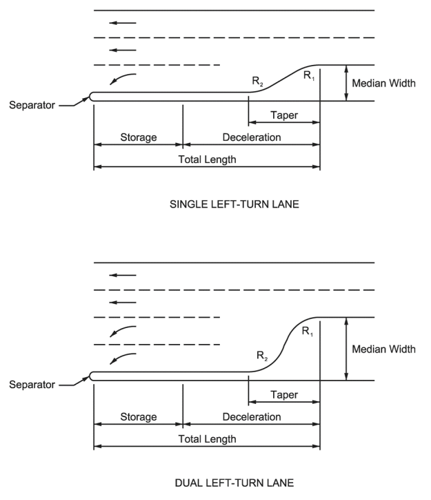 Left Turn Lane Examples ( click in image to see full-size image)