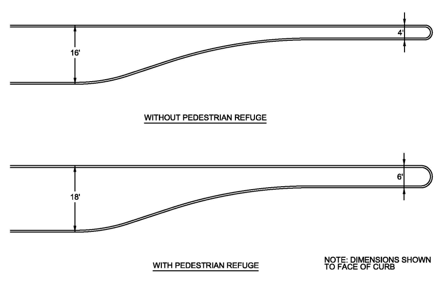 Median Left Turn Lanes with and without Pedestrian Refuge ( click in image to see full-size image)