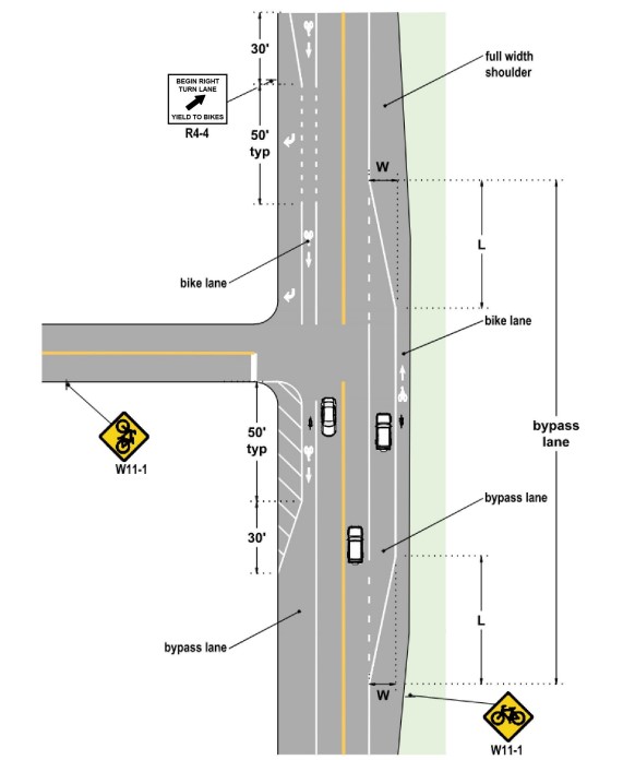 Motorist Bypass Lane with Bicycle Lane ( click in image to see full-size image)