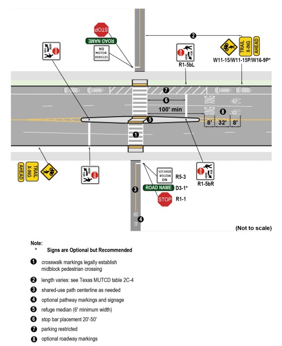 Multilane Road Uncontrolled with Advance Stop Bar Line ( click in image to see full-size image)