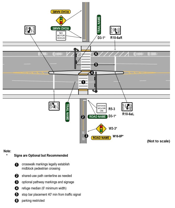 Multilane Road with Signals ( click in image to see full-size image)