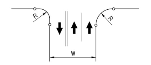 One Entry Lane/Two Exit Lanes (With a Divider) ( click in image to see full-size image)